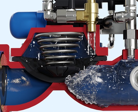 Animation of Hydropass control valve